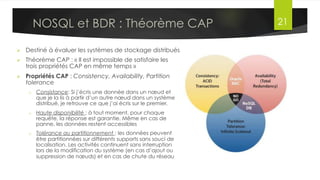 Lambda Architecture
Dr. Lilia SFAXI www.liliasfaxi.wix.com/liliasfaxi Slide 21
Proposition d’Implémentation (MapR)
 