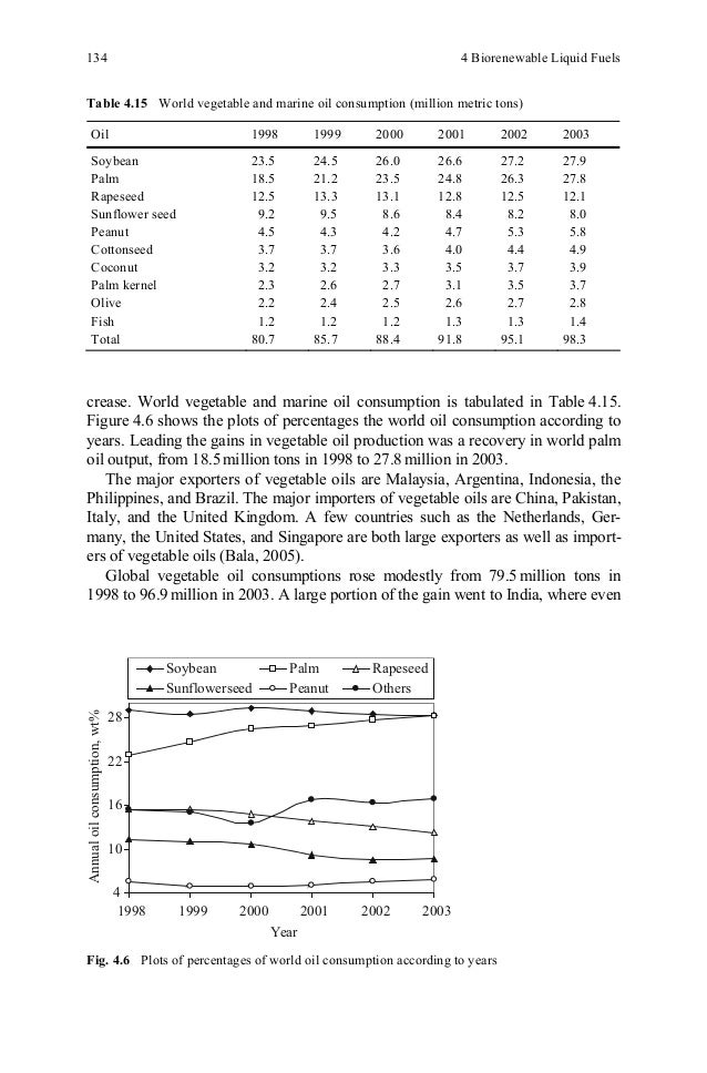 Periodic Table Song Lyrics Asapscience I Decoration Ideas