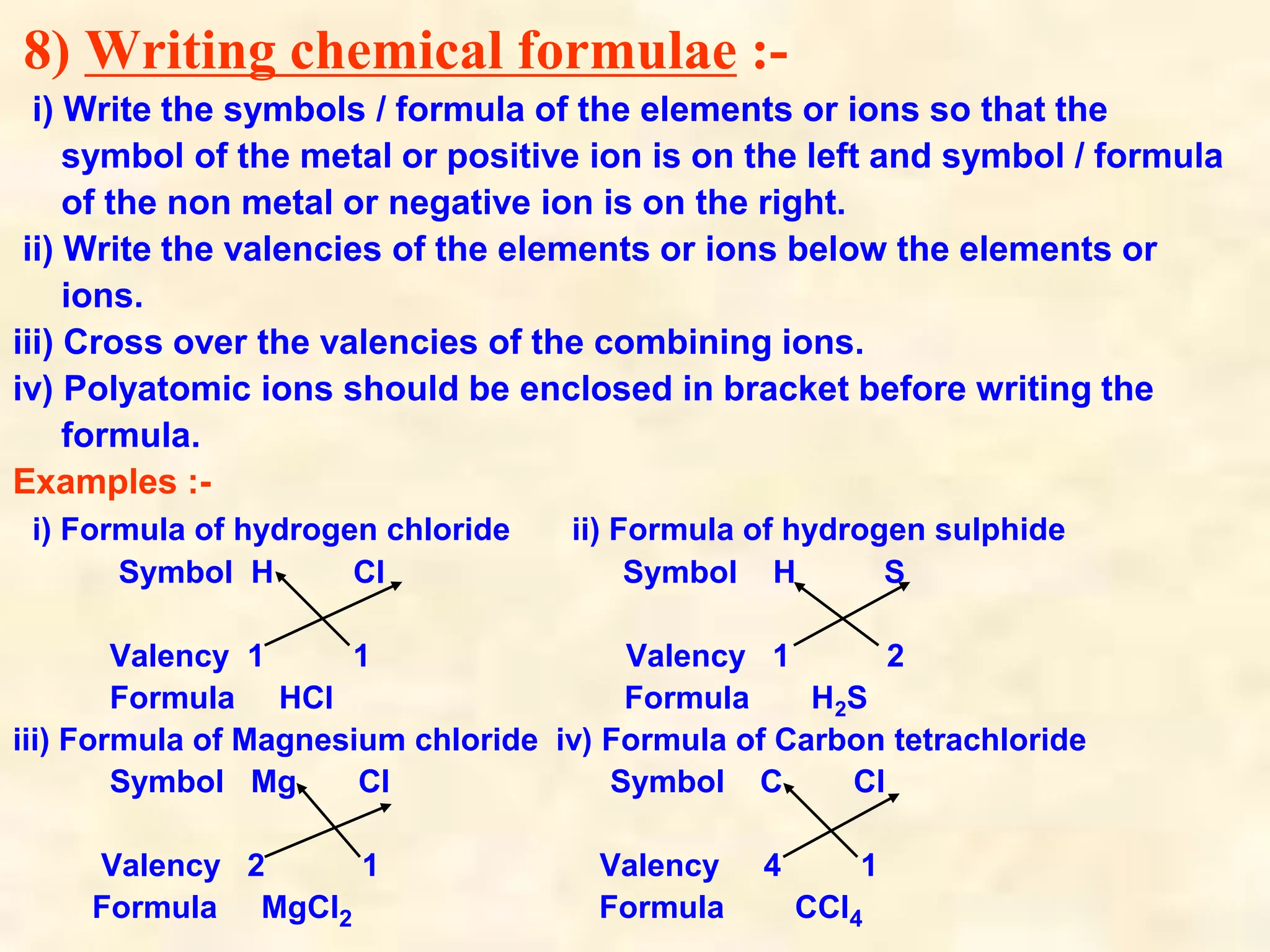 8) Writing chemical formulae :-
i) Write the symbols / formula of the elements or ions so that the
symbol of the metal or positive ion is on the left and symbol / formula
of the non metal or negative ion is on the right.
ii) Write the valencies of the elements or ions below the elements or
ions.
iii) Cross over the valencies of the combining ions.
iv) Polyatomic ions should be enclosed in bracket before writing the
formula.
Examples :-
i) Formula of hydrogen chloride ii) Formula of hydrogen sulphide
Symbol H Cl Symbol H S
Valency 1 1 Valency 1 2
Formula HCl Formula H2S
iii) Formula of Magnesium chloride iv) Formula of Carbon tetrachloride
Symbol Mg Cl Symbol C Cl
Valency 2 1 Valency 4 1
Formula MgCl2 Formula CCl4
 