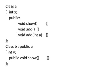 Class a
{ int x;
public:
void show() {}
void add() {}
void add(int a) {}
};
Class b : public a
{ int y;
public void show() {}
};
 