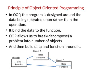 Principle of Object Oriented Programming
• In OOP, the program is designed around the
data being operated upon rather than the
operation.
• It bind the data to the function.
• OOP allows us to break(decompose) a
problem into number of objects.
• And then build data and function around it.
Data
Function
Object B
Data
Function
Object C
Data
Function
Object A
 