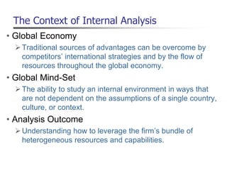 The Context of Internal Analysis
• Global Economy
Traditional sources of advantages can be overcome by
competitors’ international strategies and by the flow of
resources throughout the global economy.
• Global Mind-Set
The ability to study an internal environment in ways that
are not dependent on the assumptions of a single country,
culture, or context.
• Analysis Outcome
Understanding how to leverage the firm’s bundle of
heterogeneous resources and capabilities.
 