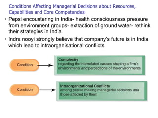 Conditions Affecting Managerial Decisions about Resources,
Capabilities and Core Competencies
• Pepsi encountering in India- health consciousness pressure
from environment groups- extraction of ground water- rethink
their strategies in India
• Indra nooyi strongly believe that company’s future is in India
which lead to intraorganisational conflicts
 
