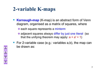 chp3 Karnaugh Maps full detailed explaination .pdf