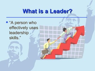 What is a Leader?What is a Leader?
 “A person who
effectively uses
leadership
skills.”
 