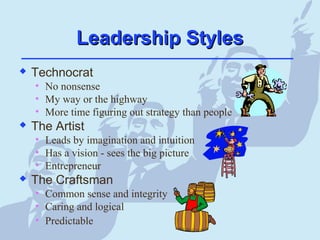 Leadership StylesLeadership Styles
 Technocrat
• No nonsense
• My way or the highway
• More time figuring out strategy than people
 The Artist
• Leads by imagination and intuition
• Has a vision - sees the big picture
• Entrepreneur
 The Craftsman
• Common sense and integrity
• Caring and logical
• Predictable
 