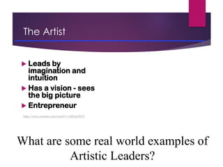 The Artist
 Leads by
imagination and
intuition
 Has a vision - sees
the big picture
 Entrepreneur
What are some real wo...