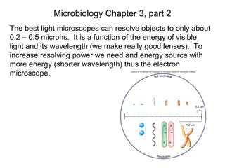 Microbiology Chapter 3, part 2
The best light microscopes can resolve objects to only about
0.2 – 0.5 microns. It is a function of the energy of visible
light and its wavelength (we make really good lenses). To
increase resolving power we need and energy source with
more energy (shorter wavelength) thus the electron
microscope.
 