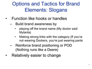 11
Options and Tactics for Brand
Elements: Slogans
• Function like hooks or handles
– Build brand awareness by
• playing off the brand name (My doctor said
Mylanta)
• Making strong links with the category (If you’re
not wearing Dockers, you’re just wearing pants
– Reinforce brand positioning or POD
(Nothing runs like a Deere)
• Relatively easier to change
 