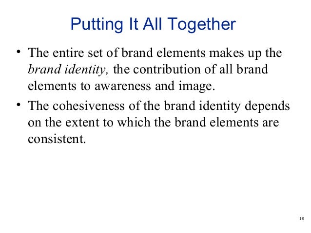 brand element definition brand element definition