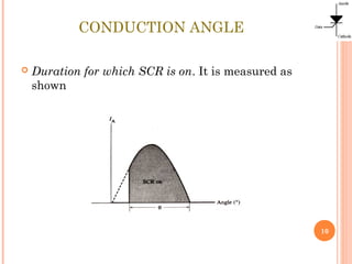 CONDUCTION ANGLE
10
 Duration for which SCR is on. It is measured as
shown
 