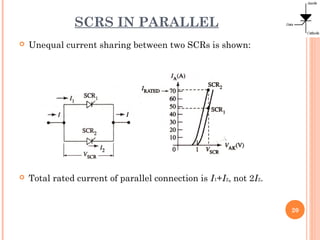 SCRS IN PARALLEL
 Unequal current sharing between two SCRs is shown:
 Total rated current of parallel connection is I1+I2, not 2I2.
20
 