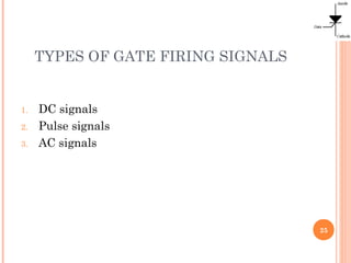 TYPES OF GATE FIRING SIGNALS
1. DC signals
2. Pulse signals
3. AC signals
25
 