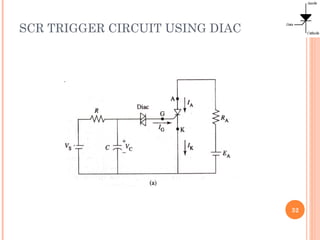 SCR TRIGGER CIRCUIT USING DIAC
32
 