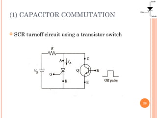 (1) CAPACITOR COMMUTATION
 SCR turnoff circuit using a transistor switch
39
 