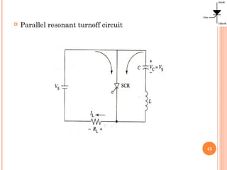 43
 Parallel resonant turnoff circuit
 