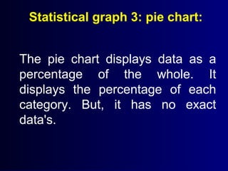 Statistical graph 3: pie chart:
The pie chart displays data as a
percentage of the whole. It
displays the percentage of each
category. But, it has no exact
data's.
 