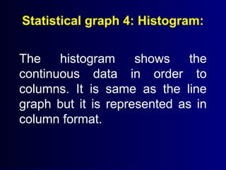 Statistical graph 4: Histogram:
The histogram shows the
continuous data in order to
columns. It is same as the line
graph but it is represented as in
column format.
 