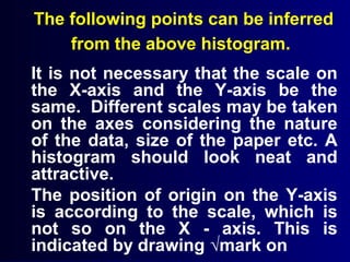The following points can be inferred
from the above histogram.
It is not necessary that the scale on
the X-axis and the Y-axis be the
same. Different scales may be taken
on the axes considering the nature
of the data, size of the paper etc. A
histogram should look neat and
attractive.
The position of origin on the Y-axis
is according to the scale, which is
not so on the X - axis. This is
indicated by drawing √mark on
 