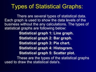 Types of Statistical Graphs:
There are several types of statistical data.
Each graph is used to show the data levels of the
business without the any calculations. The types of
statistical graphs are following below:
Statistical graph 1: Line graph.
Statistical graph 2: Bar graph.
Statistical graph 3: Pie chart.
Statistical graph 4: Histogram.
Statistical graph 5: Scatter plot.
These are the types of the statistical graphs
used to draw the statistical data's.
 