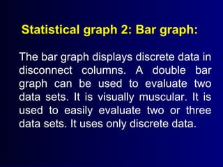 Statistical graph 2: Bar graph:
The bar graph displays discrete data in
disconnect columns. A double bar
graph can be used to evaluate two
data sets. It is visually muscular. It is
used to easily evaluate two or three
data sets. It uses only discrete data.
 