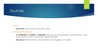 25

Sources



Cours




Robert Ma, Web Service Composition, 2007

Articles de Recherche
o

A. ALBRESHNE, P. FUHRER, J. PASQUIER, Web Services Orchestration and Composition, Case
Study of Web services Composition, September 2009

o

Mike Rosen, BPM and SOA : Orchestration or Choregraphy, Avril 2008

 