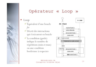 Opérateur « Loop »
Opérateur « Loop »

§  Loop

• Loop
ü Équivalent d’une boucle
– Equivalent d'une
for
boucle for
ü Décrit des interactions
– Décrit des interactions
qui s'exécutent en boucle
qui s'exécutent en
boucle
ü La condition (garde)
–indique le nombre de
La condition (garde)
indique le nombre de
répétitions (min et max)
répétitions (min et
ou une ou une condition
max) condition
booleenne à respecter
booléenne à respecter

D : DAB

Ali : Client
insérerCarte( )
carte détectée
demanderCode( )
code entré

alt

[code correct]

Traitement si code correct

[else]

loop [3]

demanderCode( )
code entré
demanderCarte( )
12

21/11/11

Méthodologie de
Conception Orientée Objet

14

 