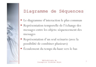 Diagramme de Séquences
§  Le diagramme d’interaction le plus commun
§  Représentation temporelle de l’échange des
messages entre les objets: séquencement des
messages
§  Représentation d’un seul scénario (avec la
possibilité de combiner plusieurs)
§  Écoulement du temps du haut vers le bas

21/11/11

Méthodologie de
Conception Orientée Objet

3

 