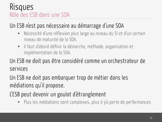 Risques
Un ESB n’est pas nécessaire au démarrage d’une SOA
•  Nécessité d’une réflexion plus large au niveau du SI et d’un certain
niveau de maturité de la SOA.
•  Il faut d’abord définir la démarche, méthode, organisation et
implémentation de la SOA.
Un ESB ne doit pas être considéré comme un orchestrateur de
services
Un ESB ne doit pas embarquer trop de métier dans les
médiations qu’il propose.
L’ESB peut devenir un goulot d’étranglement
•  Plus les médiations sont complexes, plus il y’a perte de performances
19
Rôle des ESB dans une SOA
 