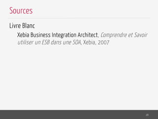 Livre Blanc
Xebia Business Integration Architect, Comprendre et Savoir
utiliser un ESB dans une SOA, Xebia, 2007
28
Sources
 