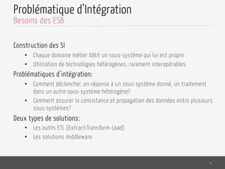 Problématique d’Intégration
Construction des SI
•  Chaque domaine métier bâtit un sous-système qui lui est propre
•  Utilisation de technologies hétérogènes, rarement interopérables
Problématiques d’intégration:
•  Comment déclencher, en réponse à un sous-système donné, un traitement
dans un autre sous-système hétérogène?
•  Comment assurer la consistance et propagation des données entre plusieurs
sous-systèmes?
Deux types de solutions:
•  Les outils ETL (Extract-Transform-Load)
•  Les solutions middleware
4
Besoins des ESB
 