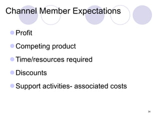 Channel Member Expectations Profit Competing product Time/resources required Discounts Support activities- associated costs 