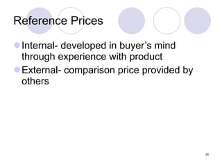 Reference Prices Internal- developed in buyer’s mind through experience with product External- comparison price provided by others 