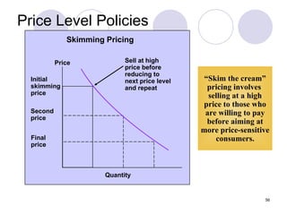 Price Level Policies “ Skim the cream” pricing involves  selling at a high price to those who are willing to pay before aiming at more price-sensitive consumers. Price Quantity Initial skimming price Second price Final price Skimming Pricing Sell at high price before reducing to next price level and repeat 