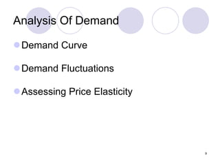 Analysis Of Demand Demand Curve Demand Fluctuations Assessing Price Elasticity 