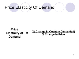 Price Elasticity Of Demand Price Elasticity of Demand = (% Change In Quantity Demanded) % Change in Price 