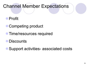 Channel Member Expectations ,[object Object],[object Object],[object Object],[object Object],[object Object]