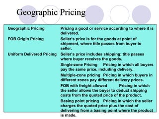Geographic Pricing Slide 13-7 Geographic Pricing Pricing a good or service according to where it is delivered. FOB Origin Pricing Seller’s price is for the goods at point of shipment, where title passes from buyer to seller. Uniform Delivered Pricing Seller’s price includes shipping; title passes where buyer receives the goods. Single-zone Pricing Pricing in which all buyers pay the same price, including delivery. Multiple-zone pricing Pricing in which buyers in different zones pay different delivery prices. FOB with freight allowed Pricing in which the seller allows the buyer to deduct shipping costs from the quoted price of the product. Basing point pricing Pricing in which the seller charges the quoted price plus the cost of delivering from a basing point where the product is made. 