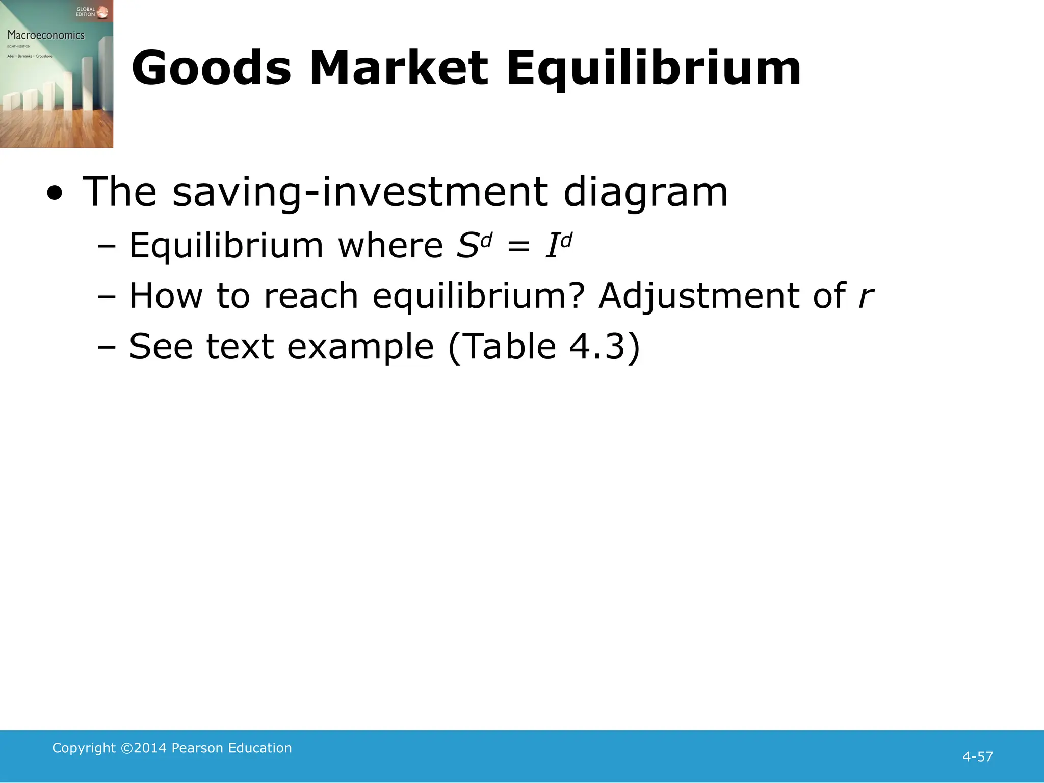 Copyright ©2014 Pearson Education
4-57
Goods Market Equilibrium
• The saving-investment diagram
– Equilibrium where Sd
= Id
– How to reach equilibrium? Adjustment of r
– See text example (Table 4.3)
 