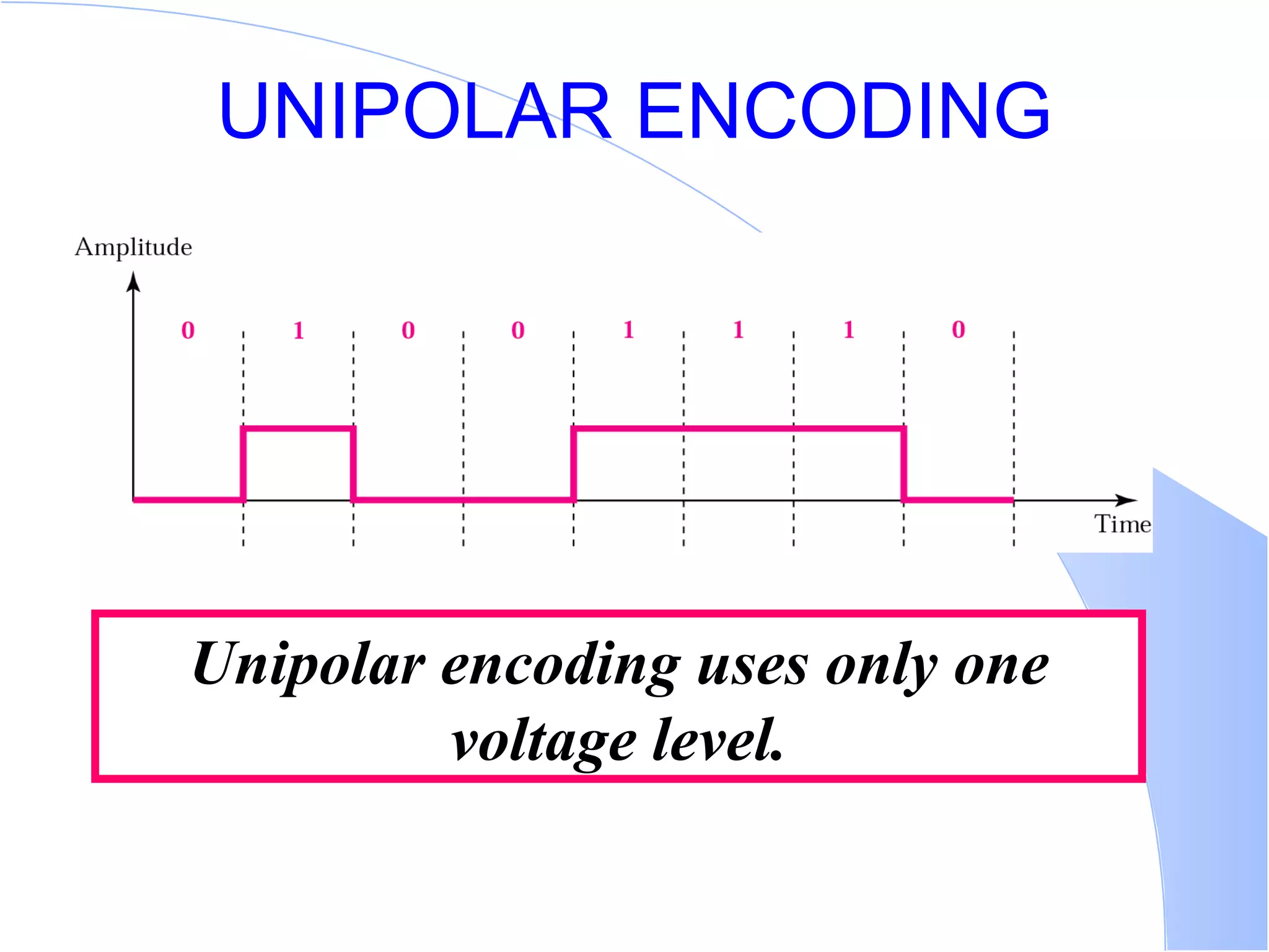 UNIPOLAR ENCODING Unipolar encoding uses only one voltage level. 
