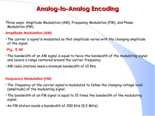 Analog-to-Analog Encoding Three ways: Amplitude Modulation (AM), Frequency Modulation (FM), and Phase Modulation (PM).  Amplitude Modulation (AM) The  carrier's signal  is modulated so that amplitude varies with the changing amplitude of the signal.  Fig. 5.42 The bandwidth of an AM signal is equal to twice the bandwidth of the modulating signal and covers a range centered around the carrier frequency.  AM radio stations need a minimum bandwidth of 10 Khz.  Frequency Modulation (FM) The  frequency of the carrier signal  is modulated to follow the changing voltage level (amplitude) of the modulating signal.  The bandwidth of an FM signal is equal to 10 times the bandwidth of the modulating signal.  An FM station needs a bandwidth of 200 KHz (0.2 MHz).  