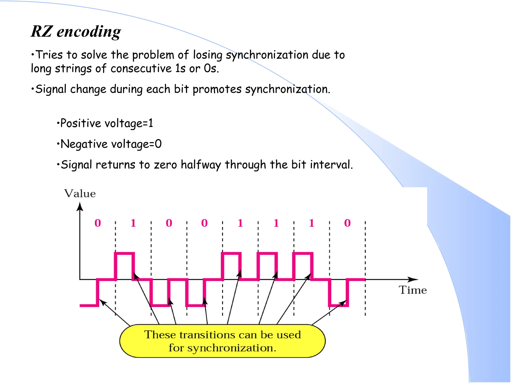 RZ encoding •Tries to solve the problem of losing synchronization due to long strings of consecutive 1s or 0s. •Signal change during each bit promotes synchronization. •Positive voltage=1 •Negative voltage=0 •Signal returns to zero halfway through the bit interval. 