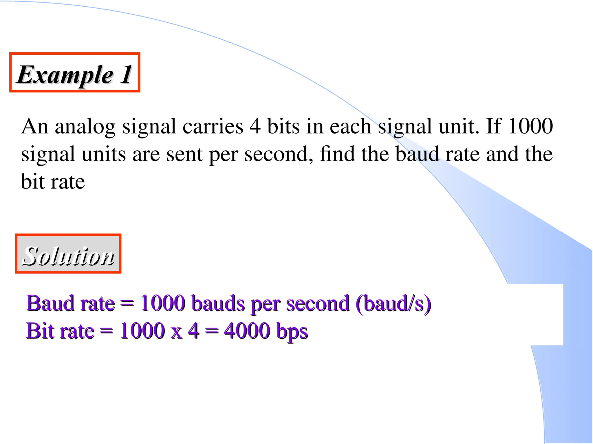 Example 1 Example 1 An analog signal carries 4 bits in each signal unit. If 1000 signal units are sent per second, find the baud rate and the bit rate Solution Solution Baud rate = 1000 bauds per second (baud/s) Baud rate = 1000 bauds per second (baud/s) Bit rate = 1000 x 4 = 4000 bps Bit rate = 1000 x 4 = 4000 bps 