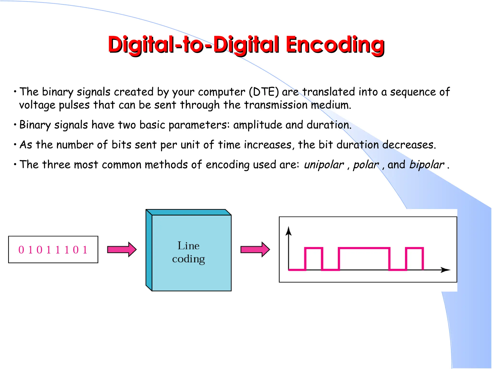 Digital-to-Digital Encoding Digital-to-Digital Encoding • The binary signals created by your computer (DTE) are translated into a sequence of voltage pulses that can be sent through the transmission medium. • Binary signals have two basic parameters: amplitude and duration. • As the number of bits sent per unit of time increases, the bit duration decreases. • The three most common methods of encoding used are: unipolar , polar , and bipolar . 