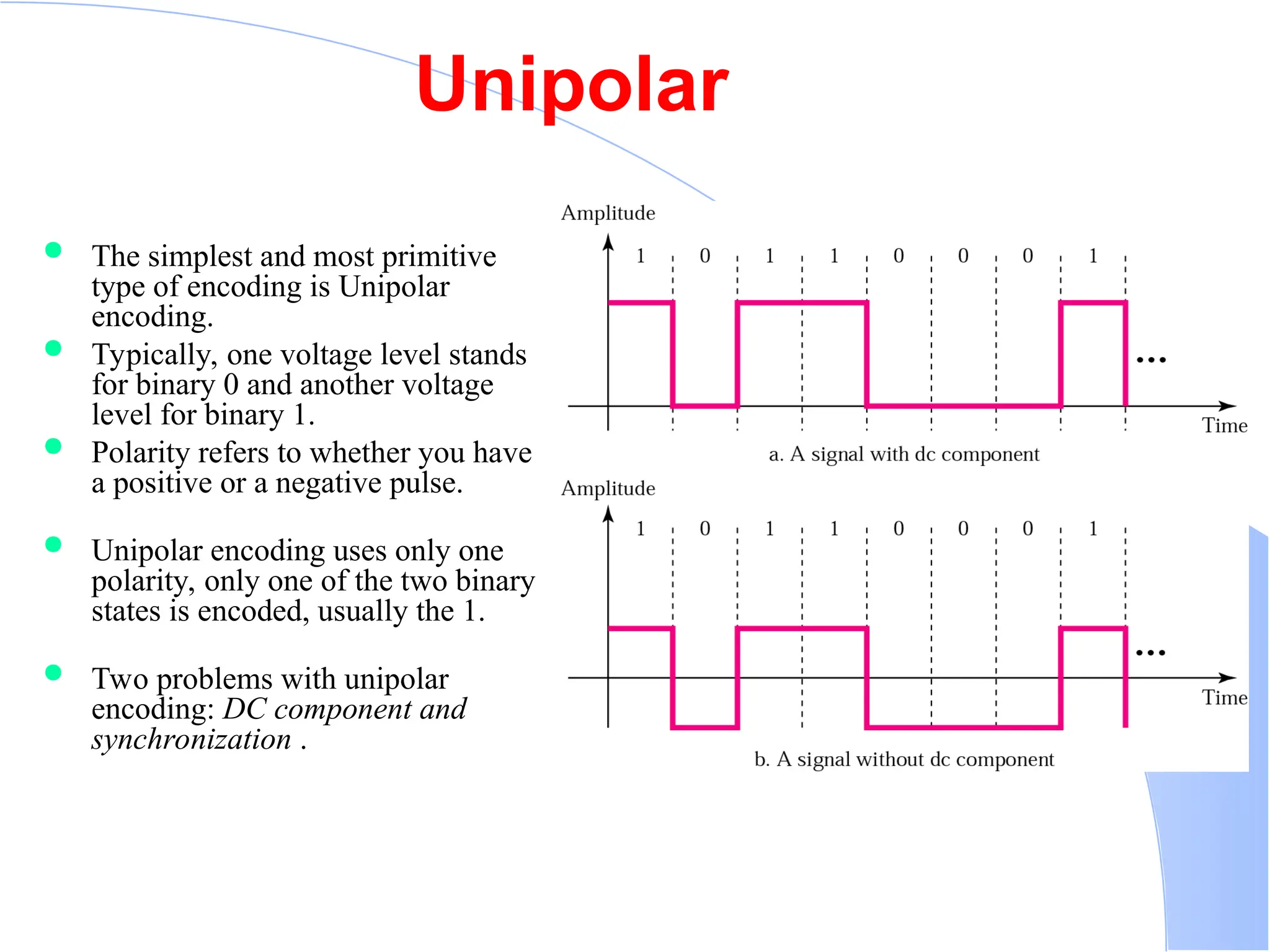 Unipolar  The simplest and most primitive type of encoding is Unipolar encoding.  Typically, one voltage level stands for binary 0 and another voltage level for binary 1.  Polarity refers to whether you have a positive or a negative pulse.  Unipolar encoding uses only one polarity, only one of the two binary states is encoded, usually the 1.  Two problems with unipolar encoding: DC component and synchronization . 