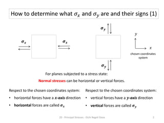 Normal stresses can be horizontal or vertical forces.
Respect to the chosen coordinates system:
• horizontal forces have a 𝒙-axis direction
• horizontal forces are called 𝝈𝒙
Respect to the chosen coordinates system:
• vertical forces have a 𝒚-axis direction
• vertical forces are called 𝝈𝒚
𝝈𝒙 𝝈𝒙
𝝈𝒚
𝝈𝒚
For planes subjected to a stress state:
chosen coordinates
system
𝑥
𝑦
How to determine what 𝜎𝑥 and 𝜎𝑦 are and their signs (1)
2D - Principal Stresses - Etchi Regoli Gioia 2
 