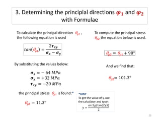 𝑡𝑎𝑛 qp1 =
2𝝉𝒙𝒚
𝝈𝒙 − 𝝈𝒚
To calculate the principal direction qp1 ,
the following equation is used
By substituting the values below:
the principal stress qp1 is found:*
qp1 = 11.3°
*HINT
To get the value of y, use
the calculator and type:
𝑦 =
𝑎𝑟𝑐𝑡𝑔(tan 2𝑦 )
2
𝝈𝒙 = − 64 𝑀𝑃𝑎
𝝈𝒚 = +32 𝑀𝑃𝑎
𝝉𝒙𝒚 = −20 𝑀𝑃𝑎
3. Determining the principlal directions 𝝋𝟏 and 𝝋𝟐
with Formulae
To compute the principal stress
qp2 the equation below is used.
qp2 = qp1 + 90°
qp2= 101.3°
And we find that:
23
 