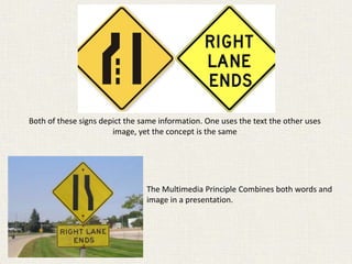 Both of these signs depict the same information. One uses the text the other uses
image, yet the concept is the same
The Multimedia Principle Combines both words and
image in a presentation.
 