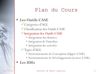 Plan du Cours
§  Les Outils CASE

ü Catégories d'AGL
ü Classification des Outils CASE
ü Intégration des Outils CASE
•  Intégration des données
•  Intégration de l'interface
•  Intégration des activités

ü Types d'AGL

•  Environnements de Conception (Upper-CASE)
•  Environnements de Développement (Lower-CASE)

§  Les IDEs
25/12/11

Atelier de Génie Logiciel

11

 