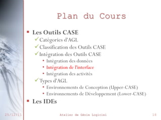 Plan du Cours
§  Les Outils CASE

ü Catégories d'AGL
ü Classification des Outils CASE
ü Intégration des Outils CASE
•  Intégration des données
•  Intégration de l'interface
•  Intégration des activités

ü Types d'AGL

•  Environnements de Conception (Upper-CASE)
•  Environnements de Développement (Lower-CASE)

§  Les IDEs
25/12/11

Atelier de Génie Logiciel

18

 
